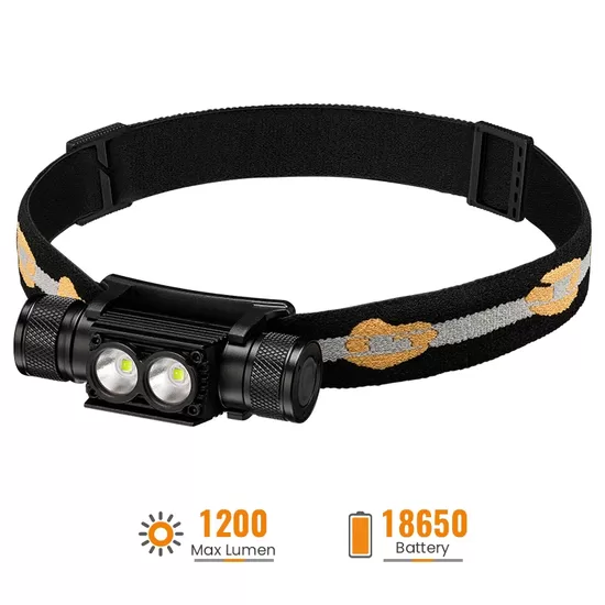 SOFIRN H25S Powerful 1200 Lumens Rechargeable Headlamp
